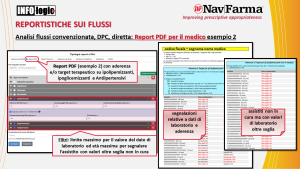 esempio 2