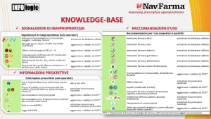 KNOWLEDGE-BASE