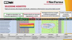 Selezione assistito